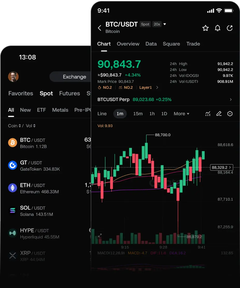 Gate desktop and mobile trading app